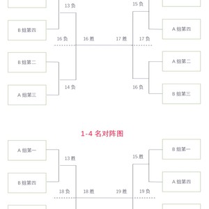 如何设计合理的青少年篮球俱乐部赛制:策略、经验和FAQ解析